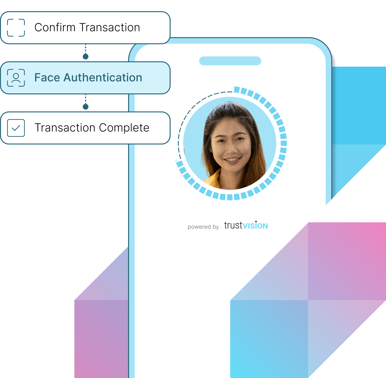 Transaction Verification