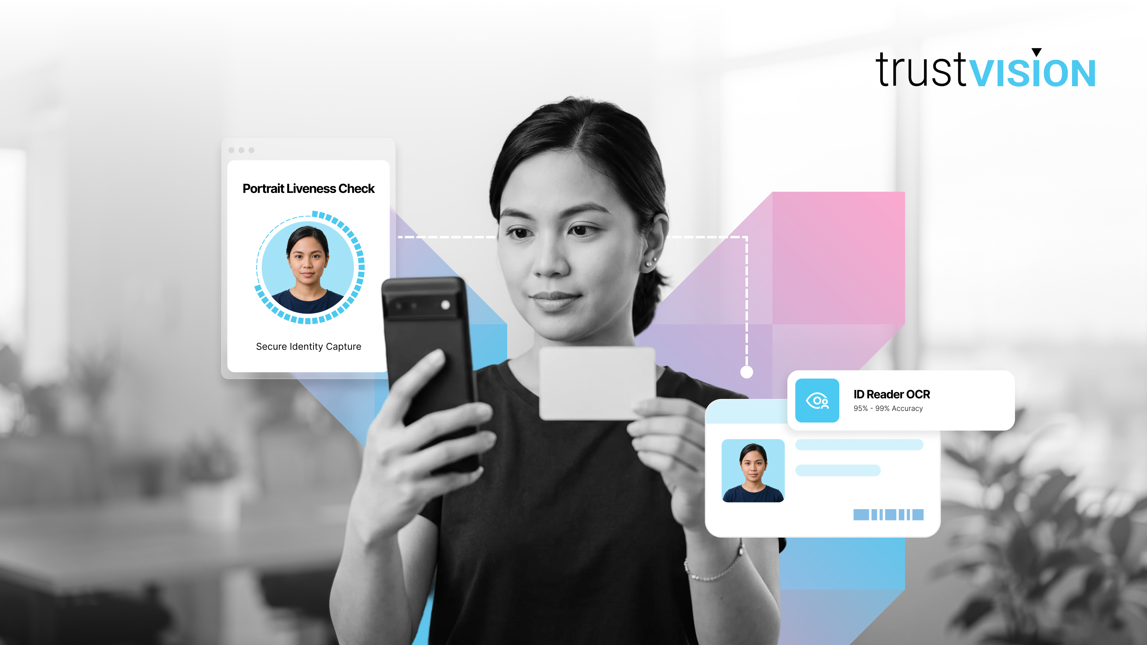 trustVISION customer onboarding flow showing ID Reader OCR at 95–99% accuracy, portrait liveness check, and selfie-ID matching